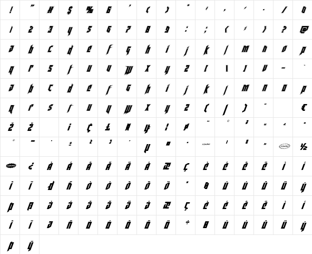 Deathshead Academy Italic Italic Character Map