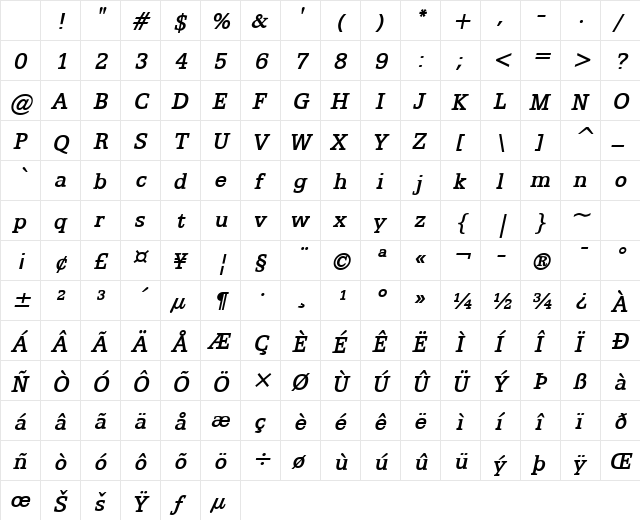 Eggo BoldItalic Character Map Eggo BoldItalic Character Map