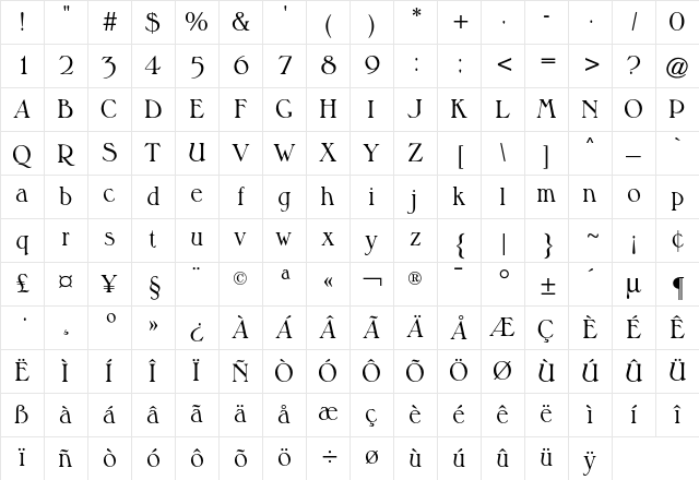 Musketeer CG Regular Character Map