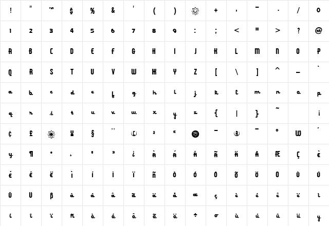 ZavTone Medium Character Map