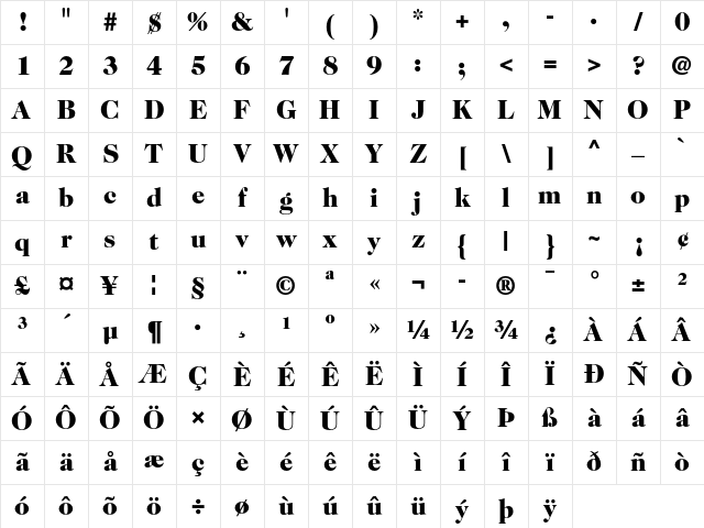 ITC Caslon 224 Black Character Map