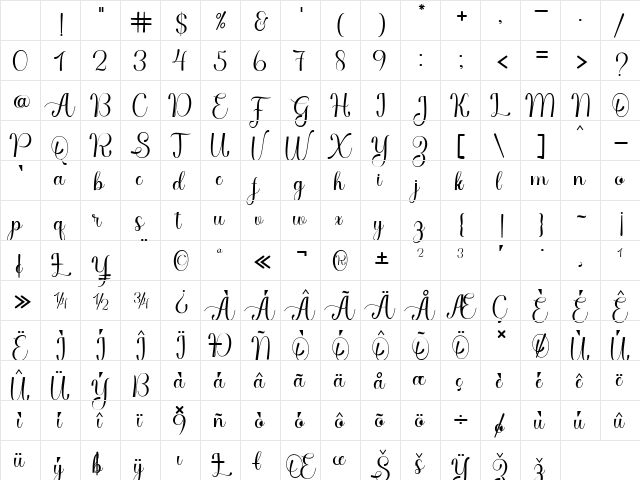Chigoda Script Regular Character Map
