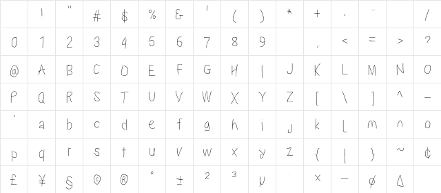 Proton RgCnd Character Map Proton RgCnd Character Map