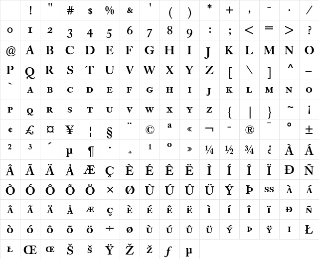 Caslon Book BE Medium SC Character Map Caslon Book BE Medium SC Character Map