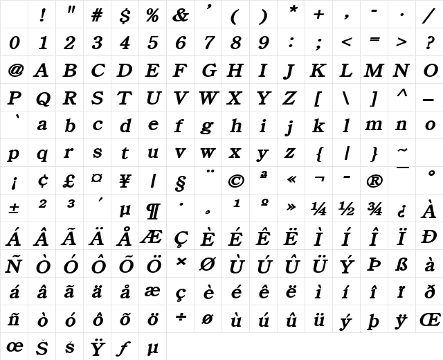 CentimeWide BoldItalic Character Map