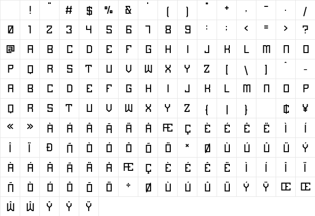 Invincible Regular Character Map Invincible Regular Character Map