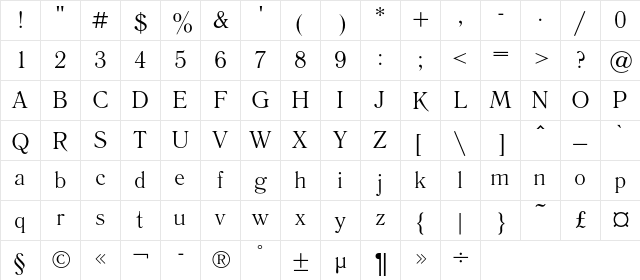 LiteraturnayaC Regular Character Map