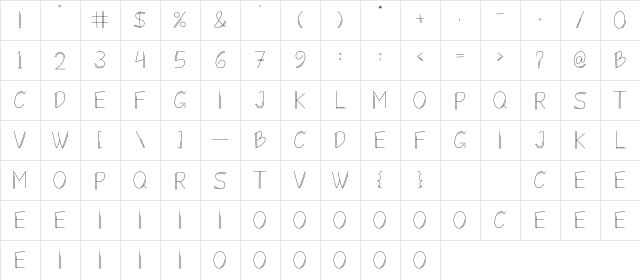 Monolism Regular Character Map