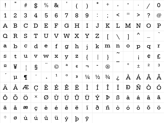 SerifaT Regular Character Map