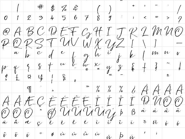Southnis Regular Character Map Southnis Regular Character Map
