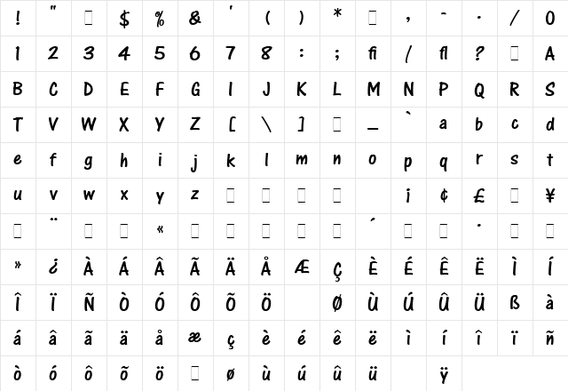One Stroke Script LET Plain Character Map