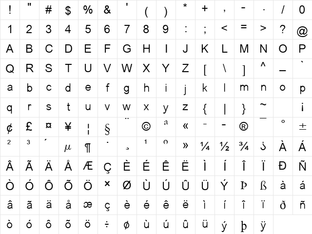Saysettha OT Regular Character Map