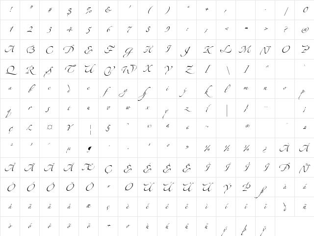 Alexandra Zeferino Three Regular Character Map
