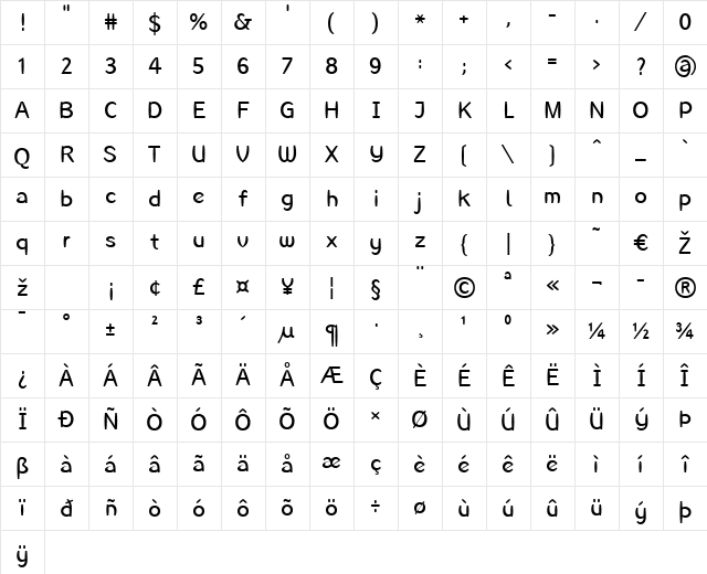 LTInagur Regular Regular Character Map