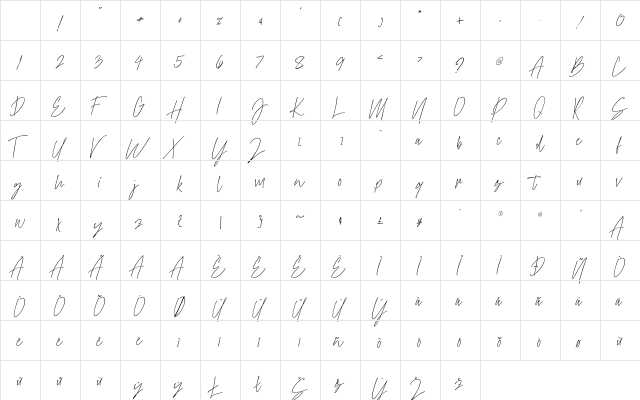 theraphiest Regular Character Map theraphiest Regular Character Map