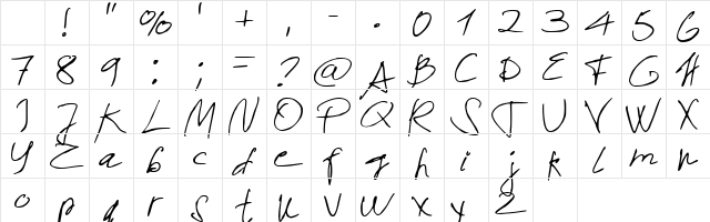 Sayano Regular Character Map