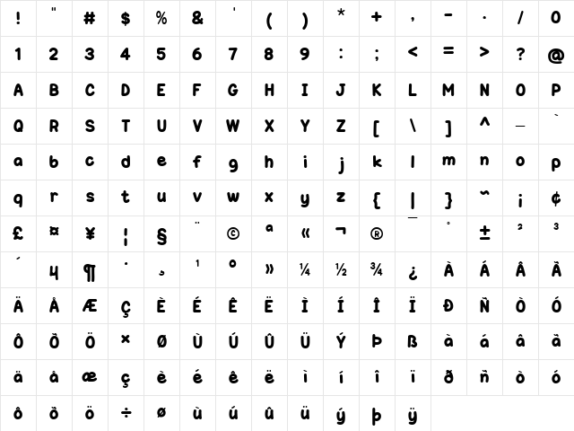 One Trick Pony Regular Character Map One Trick Pony Regular Character Map