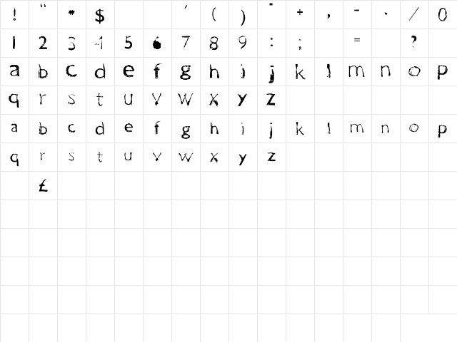 One Way Regular Character Map