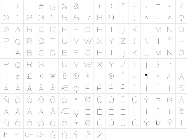 Queental Regular Character Map Queental Regular Character Map