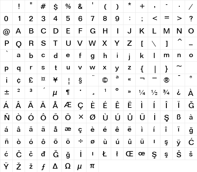 00927 Regular Character Map
