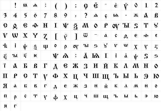 Izhitsa Chu CNP Normal Character Map Izhitsa Chu CNP Normal Character Map