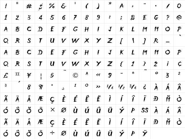 Atmosphere ITC Medium Italic Character Map Atmosphere ITC Medium Italic Character Map