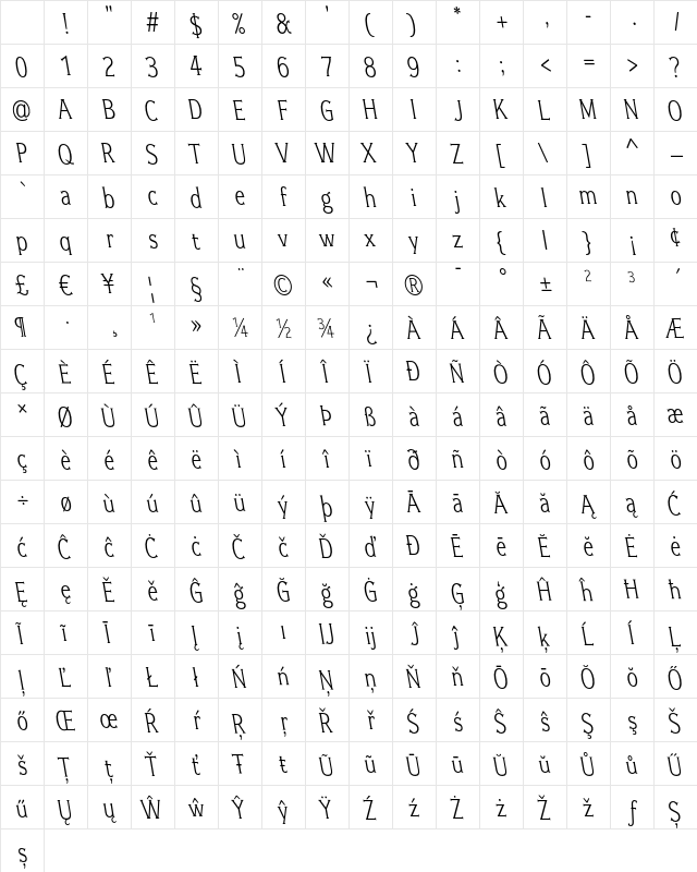 Ideal Gothic Oblique Oblique Character Map