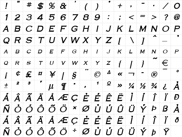 Cobalt BoldItalic Character Map Cobalt BoldItalic Character Map