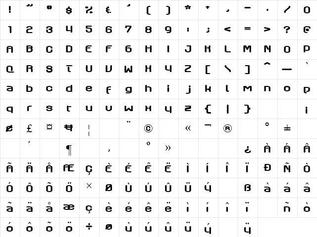 Axaxax regular Character Map