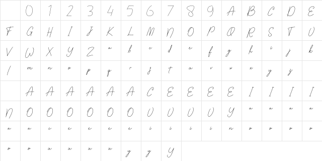 Bullshitting Regular Character Map
