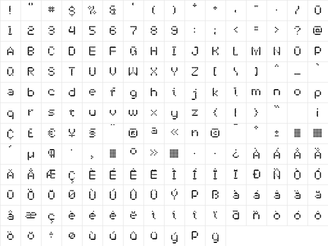 OneCross Regular Character Map