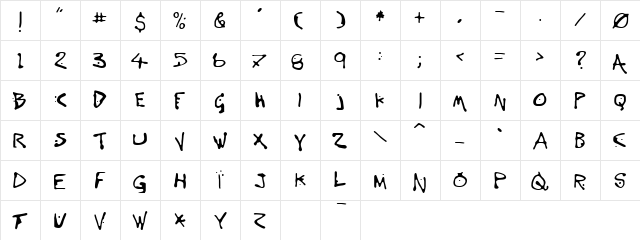 Variator Regular Character Map