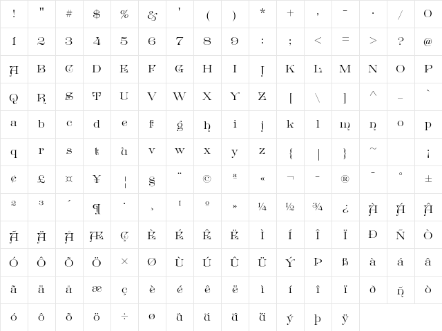 Great Victorian Standard Regular Character Map Great Victorian Standard Regular Character Map