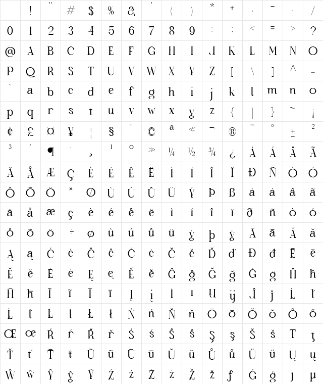 Zaloga Regular Character Map Zaloga Regular Character Map
