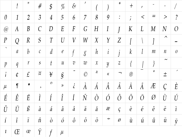PaduaCondensed Italic Character Map PaduaCondensed Italic Character Map
