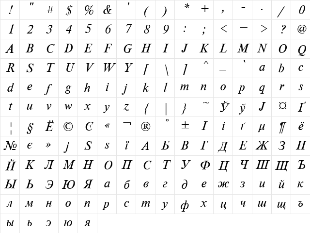 NewtonCTT Medium Character Map