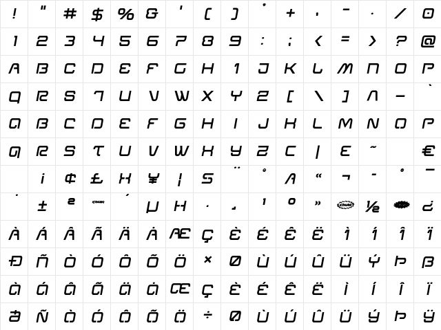 Miracle Mercury Semi-Bold Semi-Italic Semi-Bold Semi-Italic Character Map