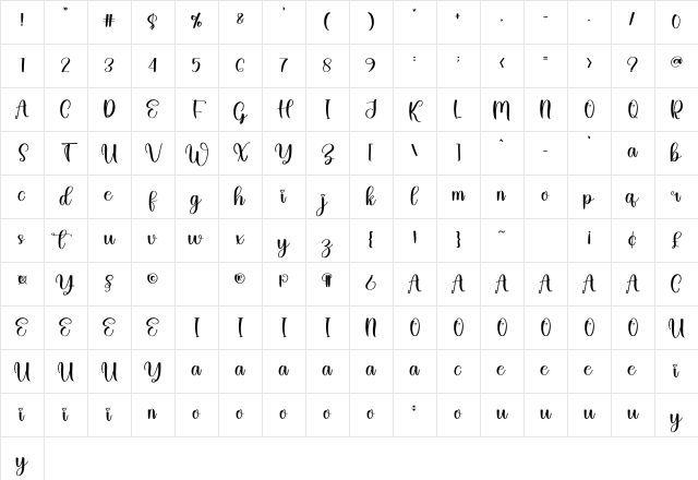 Uniform Regular Character Map Uniform Regular Character Map