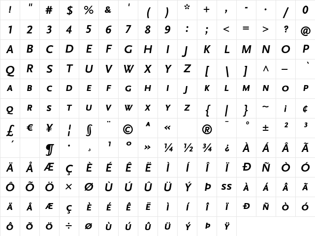 ScalaSans Caps Bold Italic Character Map