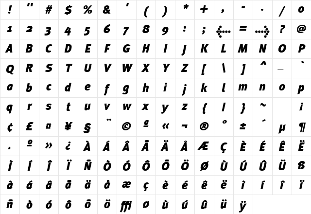 MetaPlusBlack-Italic Regular Character Map