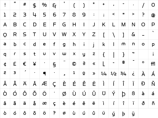 SimianDisplay Medium Character Map