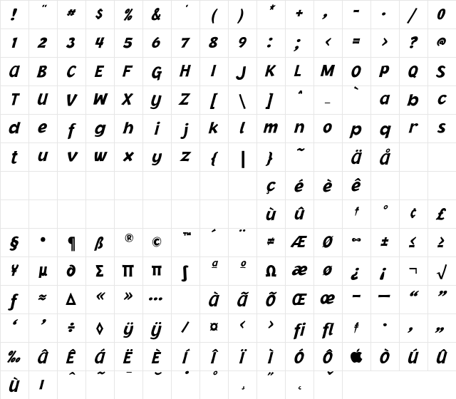 JacobyICG Regular Character Map
