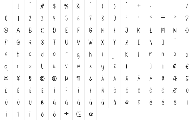 Button Box Regular Character Map Button Box Regular Character Map