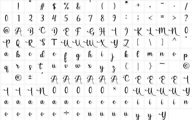 Byebye Honey Regular Character Map