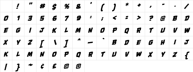 OneTwoPunch BB Italic Character Map OneTwoPunch BB Italic Character Map