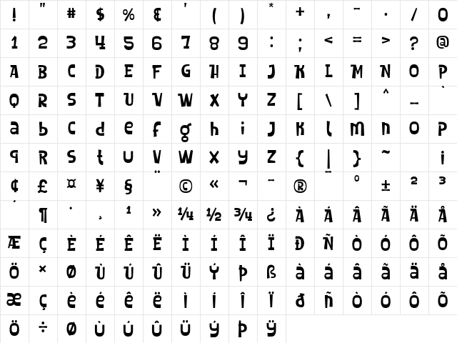 SHEROO Regular Character Map SHEROO Regular Character Map
