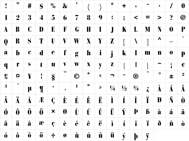 Bauer Bodoni Black Condensed Character Map Bauer Bodoni Black Condensed Character Map