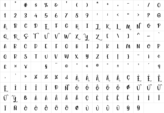 AgathaCaroline2 Regular Character Map AgathaCaroline2 Regular Character Map