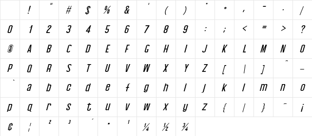 Baby Blues Italic Character Map