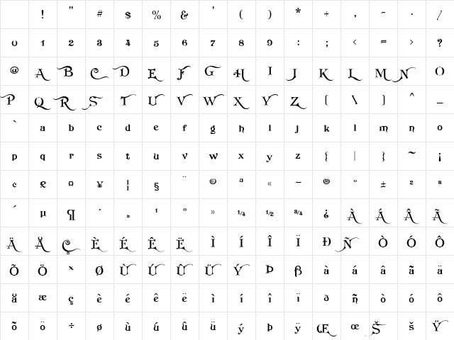 Koster Semi-Swash Regular Character Map Koster Semi-Swash Regular Character Map